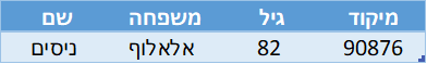 תמונה
